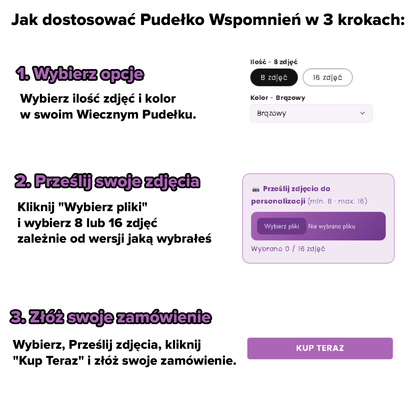 Spersonalizowany Magnes na lodówkę